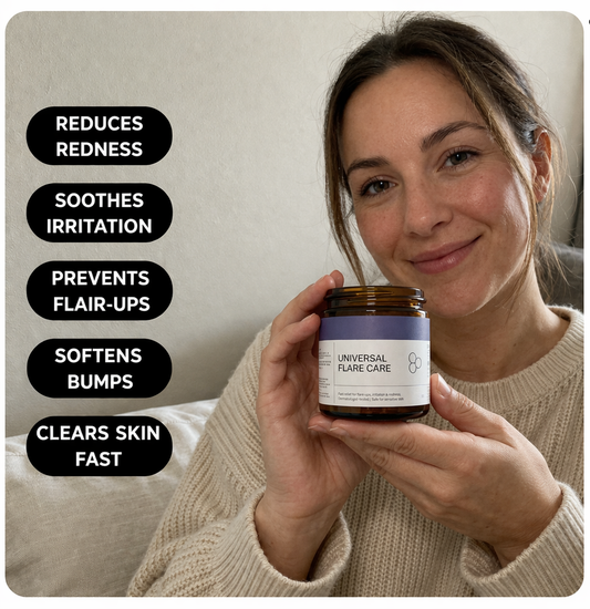 SkinReset™ Flare Relief Cream